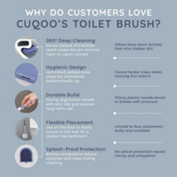 Cuqoo Silicone Toilet Brush And Holder Set Antibacterial Loo Brush With Flexible Rubber Bristles Hygienic Bathroom Cleaning Access - thumbnail 8