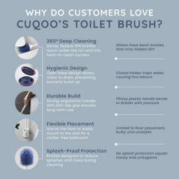 Cuqoo Silicone Toilet Brush And Holder Set Wall Mounted Loo Brush With Rubber Bristles Quick Drying Hygienic Bathroom Cleaning Too - thumbnail 9