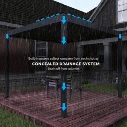 Outsunny 3 X 3(M) Electric Louvered Pergola Aluminium Pergola W/ Led Light - thumbnail 6