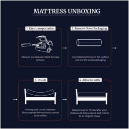 Mattress Guru Brick Hard, Super Firm, Foam Mattress, Silent, No Springs, 20Cm Deep, 3Ft Single - thumbnail 8