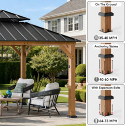 Sunjoy 3.3X3.3M Solar Hardtop Gazebo With Anthracite Steel Roof, Led Light & Ceiling Hook - thumbnail 8