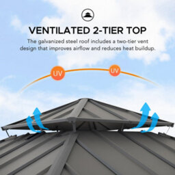 Sunjoy 3.3X3.3M Solar Hardtop Gazebo With Anthracite Steel Roof, Led Light & Ceiling Hook - thumbnail 2