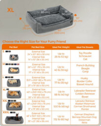 LEDREM Dog Bed, Linen-Look Pet Bed, Dog Sofa Bed With Raised Edges, Non-Slip Bottom, Removable Washable Cover, Xl, For Large Dogs - thumbnail 7