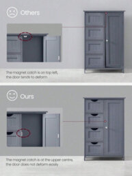 Songmics Vasagle Bathroom Floor Storage Cabinet, Wooden Storage Unit With 4 Drawers, Single Door, Adjustable Shelf, For Living Room - thumbnail 9
