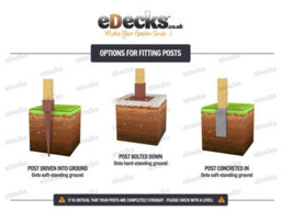 Edecks Colonnade Wooden Garden Pergola (W 1800mm X D 4800mm) With Concrete In Posts (2.7M) - thumbnail 6