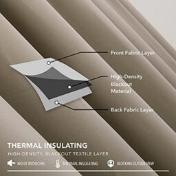 Deconovo Solid Thermal Insulated Curtains Tape Top Blackout Curtains For Bedroom 46 X 72 Taupe One Pair - thumbnail 5