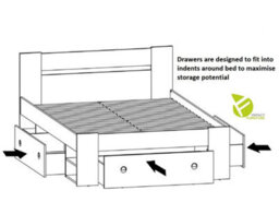 Impact Furniture 3X Underbed Bed Storage Drawers For Double Bed Dark Oak Wood Effect  Nepo - thumbnail 7