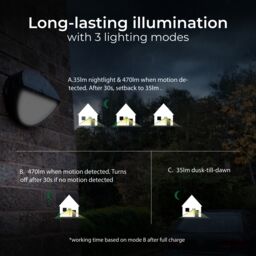 Luceco Carina Bulkhead Non-Adjustable Black Solar-Powered Led 5W Pir With Motion Sensor Round Outdoor Wall Light - thumbnail 8