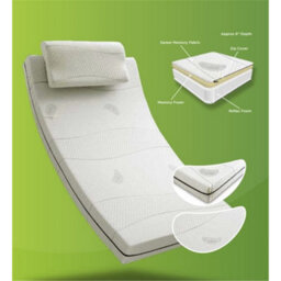 Worcester 5Ft Kingsize Memory Foam Mattress - (150Cm) - thumbnail 5