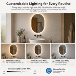 Maerts-E 600X800mm Oval Bluetooth Led Bathroom Mirror With Demister, 3 Colour Dimmable Lighting, Touch Sensor & Ip44 Wall Mounted - thumbnail 5