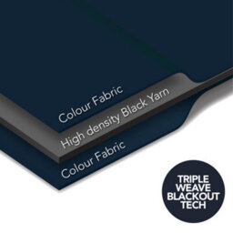 Deconovo Blackout Curtains, Eyelet Silver Star Foil Printed Room Darkening Curtains For Nursery, W46 X L84 Inch, Navy Blue, 1 Pair - thumbnail 6