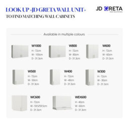 Jd Greta Adjustable Legs Kitchen Base Unit 800mm Storage Cabinet - White Matt (No Doors) - thumbnail 4
