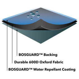 Bosmere All-Weather Protector Hanging Chair Cover Reversible 200Cm X 105Cm All Weather Protection 6 Year Guarantee - thumbnail 4