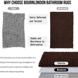 Ameha Brown Chenille Mat 50X80Cm, Extra Soft, Non-Slip, Absorbent Bath Rug & Doormat - thumbnail 2