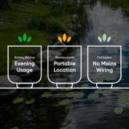 Gardenwize 3-Pack Solar Floating Lotus Lights Warm White Led Pond/water Feature Floating Garden Lights - thumbnail 4