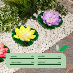 Gardenwize 3-Pack Solar Floating Lotus Lights Warm White Led Pond/water Feature Floating Garden Lights - thumbnail 5