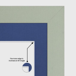 AK Frames 16X8 Green Modern Multi Photo Frame With Blue Mount - Holds 3 Apertures (3X) 7X5 Photos - thumbnail 7