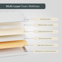 Lassic Vida Designs Bunk Bed Foam Mattress, Double - thumbnail 3