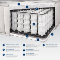 Aspire Royal Pocket Mattress, Size King - thumbnail 4
