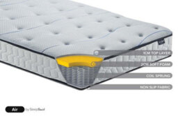 Birlea White Wood Double Bed And Mattress Bundle Rio Air Sleepsoul 135Cm 4Ft 6 - thumbnail 5