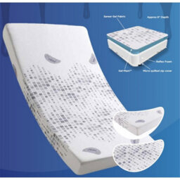 Worcester 5Ft King Size Gel Memory Foam Mattress - (150Cm) - thumbnail 5