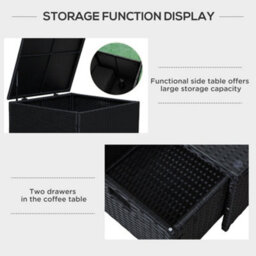 Wyld Haus Nonasa 4-Piece Black Rattan Corner Garden Sofa Set With Storage Coffee Table And 2 Loveseats - thumbnail 7