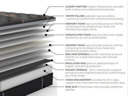 Arthur Sleep Copper Arthur 2000 Hybrid Mattress - Medium Firm - Extra Deep - King - thumbnail 2