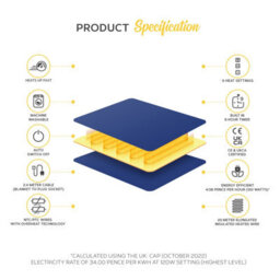 Monhouse Mounhouse Heated Throw - Electric Blanket - Digital Controller - 9Hr Timer, 9 Heat Settings - King 180X200Cm - Navy Shearling - thumbnail 2