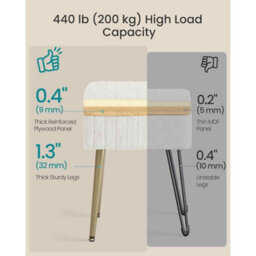 Rectangular Dressing Table Stool With Storage, Upholstered Ottoman, Metal Legs, Adjustable Feet, Cream White - thumbnail 5