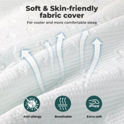 Lavio King Mattress Topper Memory Foam 5Cm Bamboo Charcoal Washable - thumbnail 7