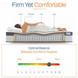 DuraTribe Starnap Hybrid Pocket Spring Mattress - Firm - thumbnail 2