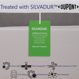 Glamhaus Mattress Topper Memory Foam Cushioned Cotton Bed Topper Anti Allergy - thumbnail 6