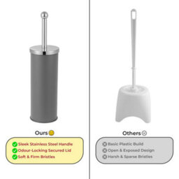 Innoteck Essentials Bathroom Toilet Brush And Holder With Matt Finish And Stainless Steel Handle - Grey. - thumbnail 7