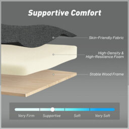 Wyld Haus Lula Charcoal Grey 3-Way Convertible 2-Seater Sofa Bed, Linen-Look Fabric - thumbnail 7