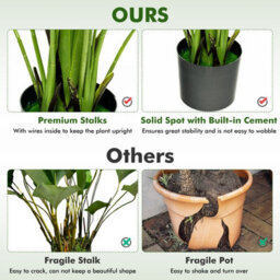 Costway 2 Pcs 152Cm Artificial Monstera Deliciosa Plant Faux Evergreen Tree W/ Cement Pot Home - thumbnail 8