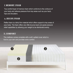 Mattress Guru 3 Zone Mattress, 15 Cm, High-Memory Foam Mattresses With Cleanable Cover, Regular, 4Ft6 Double 135 X 190 Cm - thumbnail 3