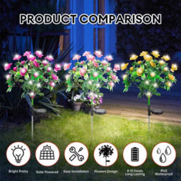 2X Solar Power Flower Lights Led Garden Stake Lamp Yard Outdoor Decor Waterproof - thumbnail 5