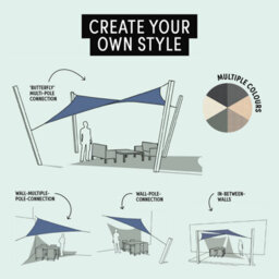 Pacific Lifestyle 4M Triangle Waterproof Shade Sail Grey Sunscreen Awning For Gardens And Patios - thumbnail 9