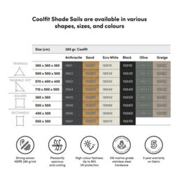 Pacific Lifestyle 4M Triangle Waterproof Shade Sail Grey Sunscreen Awning For Gardens And Patios - thumbnail 8