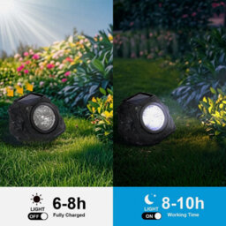 4Pack Solar Rock Lights Outdoor Path Light Garden Ip44 Led Landscape Spotlights - thumbnail 6