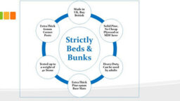 Strictly Beds And Bunks Icarus Heavy Duty Pine High Sleeper Bunk Bed, 2Ft 6 Single - thumbnail 7