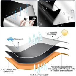 Portable Blackout Blind Blackout Window Shades Sunblock Curtains Privacy Assured - thumbnail 4