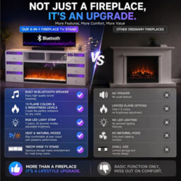 Fenchilin Electric Fireplace Tv Stand With Bluetooth Speaker 6 Rgb Led Glitter Drawers, Remote & Timer, White 180Cm - thumbnail 4
