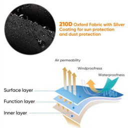 90X90X90Cm Heavy Duty Waterproof Square Garden Furniture Cover Patio Table Chair - thumbnail 6