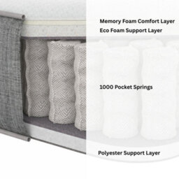 Aspire Flexrest Pocket Hybrid Memory Foam Mattress, Medium Comfort Pocket Spring Mattress With Handles, Eco Foam Support, 23Cm Depth - thumbnail 5