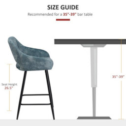 Wyld Haus Lona Bale Set Of 2 Blue Velvet-Touch Counter Height Bar Stools With Steel Legs - thumbnail 7