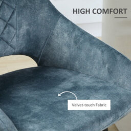 Wyld Haus Lona Bale Set Of 2 Blue Velvet-Touch Counter Height Bar Stools With Steel Legs - thumbnail 5