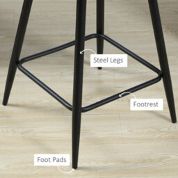 Wyld Haus Lona Bale Set Of 2 Blue Velvet-Touch Counter Height Bar Stools With Steel Legs - thumbnail 6
