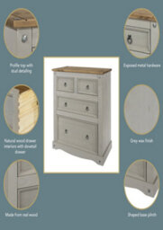 Core Products Premium Corona Grey, 2+2 Chest Of Drawers H103.8Cm X W91.0Cm X D47.0Cm - thumbnail 9