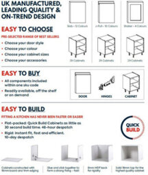 Kitchen Kit Base Unit 400mm W/ Value Slab Cabinet Door - Matt Light Grey - thumbnail 3